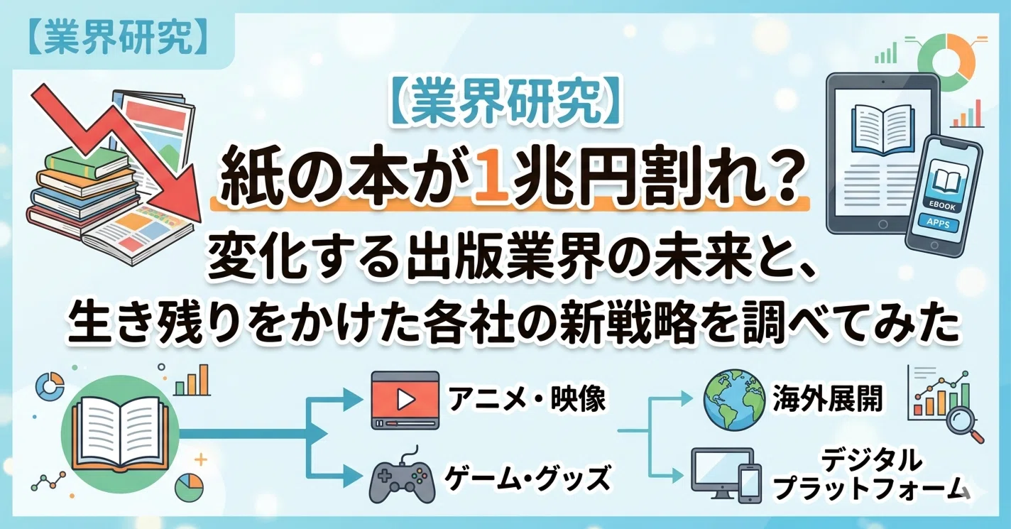 業界研究】紙の本が1兆円割れ？変化する出版業界の未来と、生き残りを
