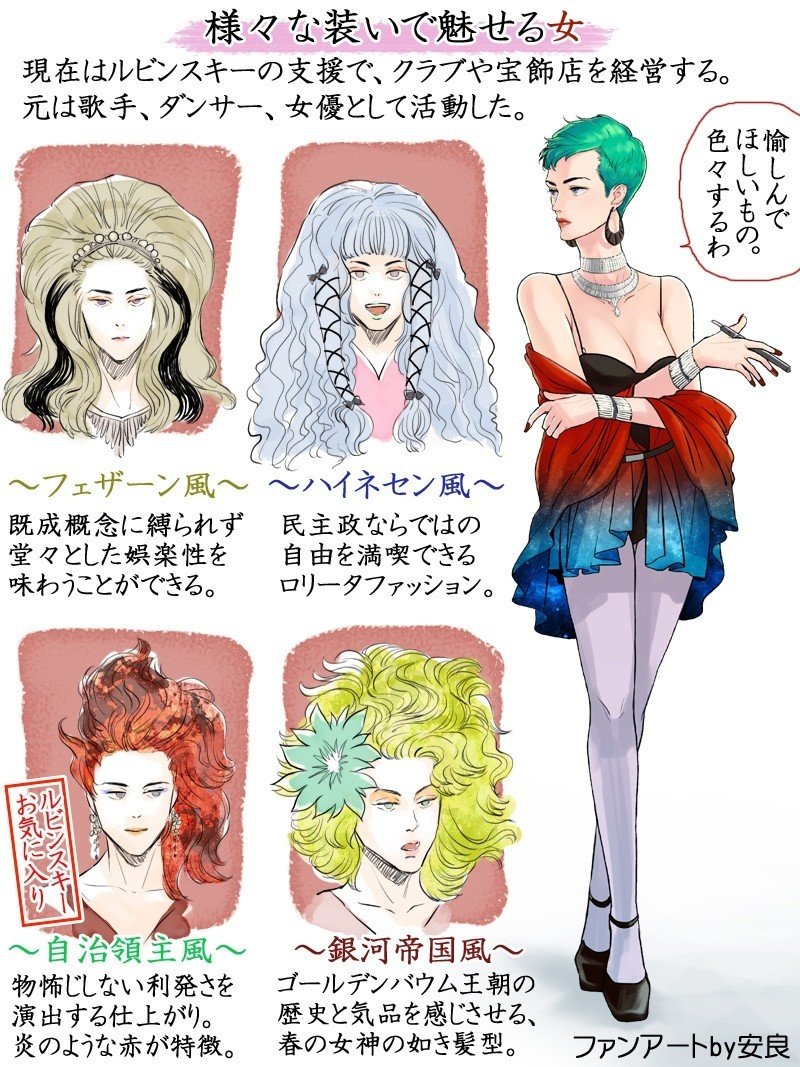 銀英伝 ドミニク サン ピエールを描いてみた 安良 Note
