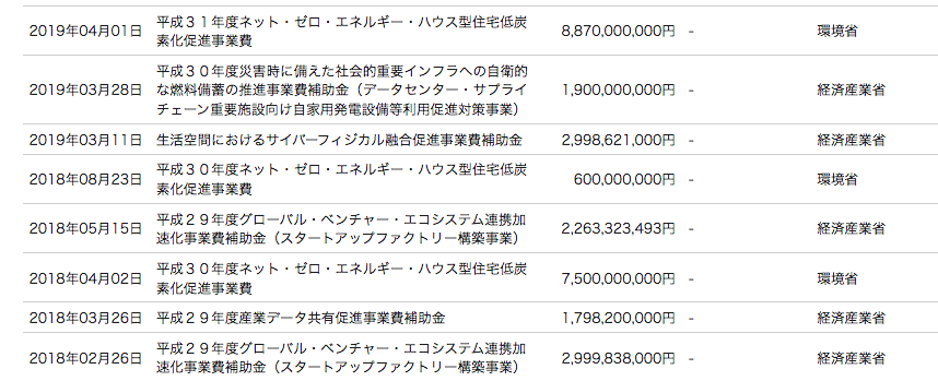 スクリーンショット 2020-06-07 17.19.02