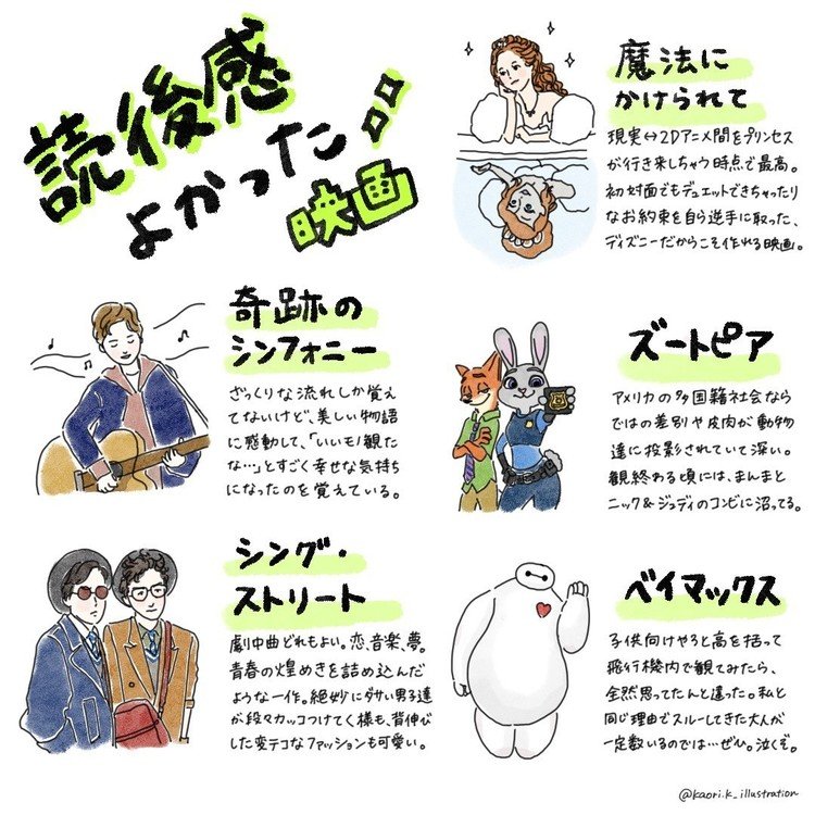 ディズニープリンセス の急上昇タグ記事一覧 Note つくる つながる とどける