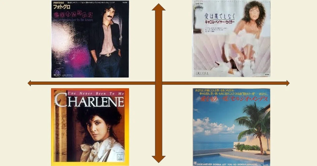 692【ザ・4択】80年代前半「邦題に＜愛＞が付いているヒット曲」対決