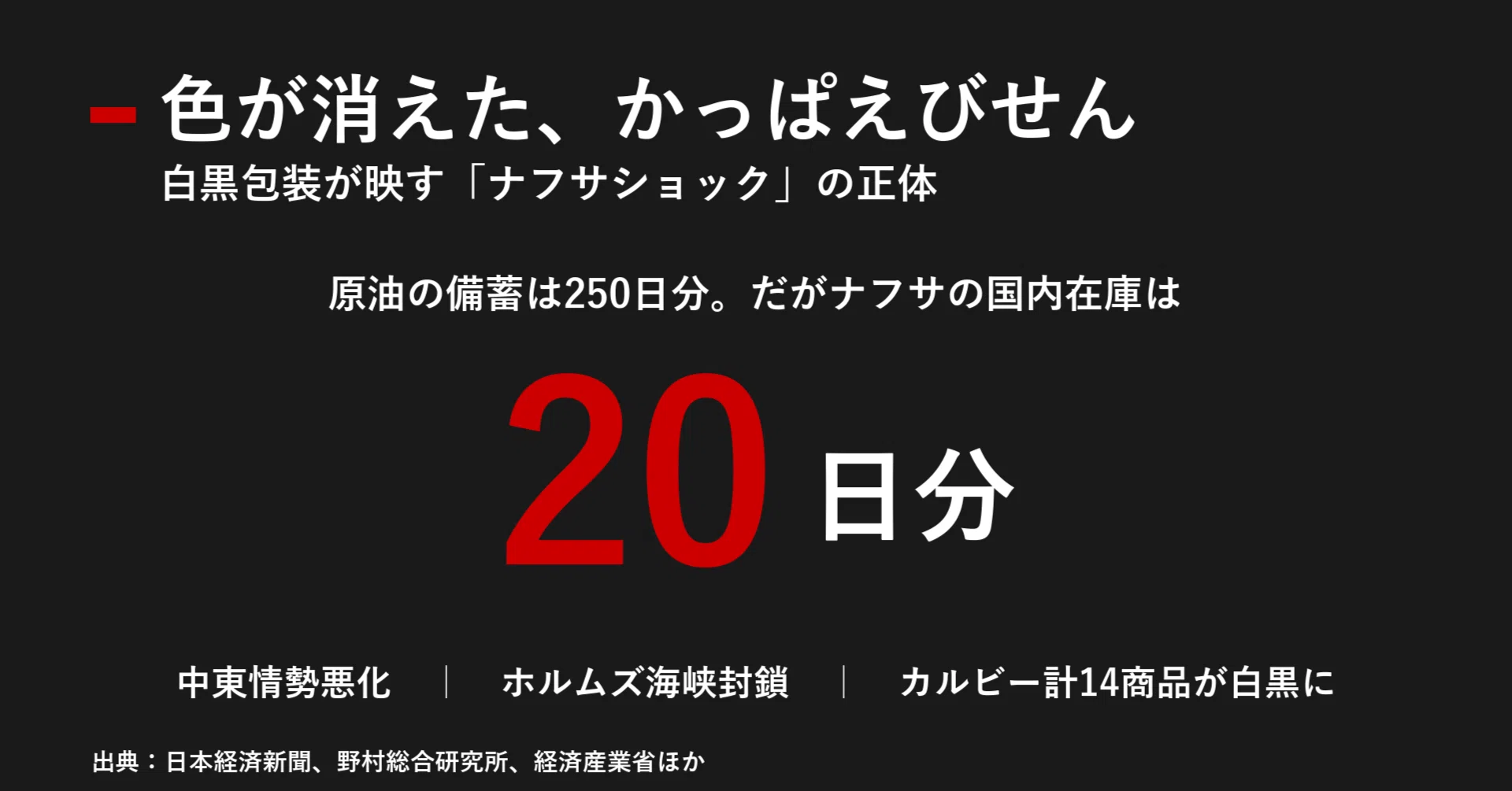 色が消えた、かっぱえびせん 白黒包装が映す「ナフサショック」の正体