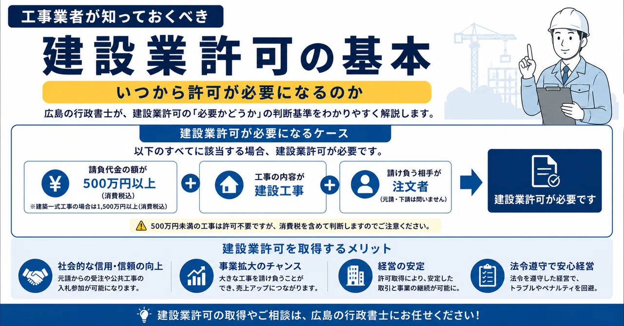 工事業者が知っておくべき建設業許可の基本｜いつから許可が必要になる