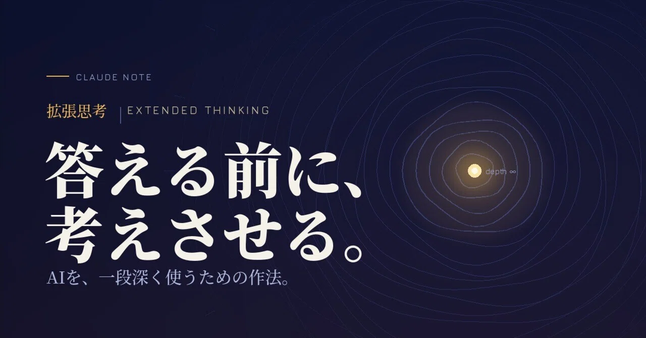AIに、答える前に