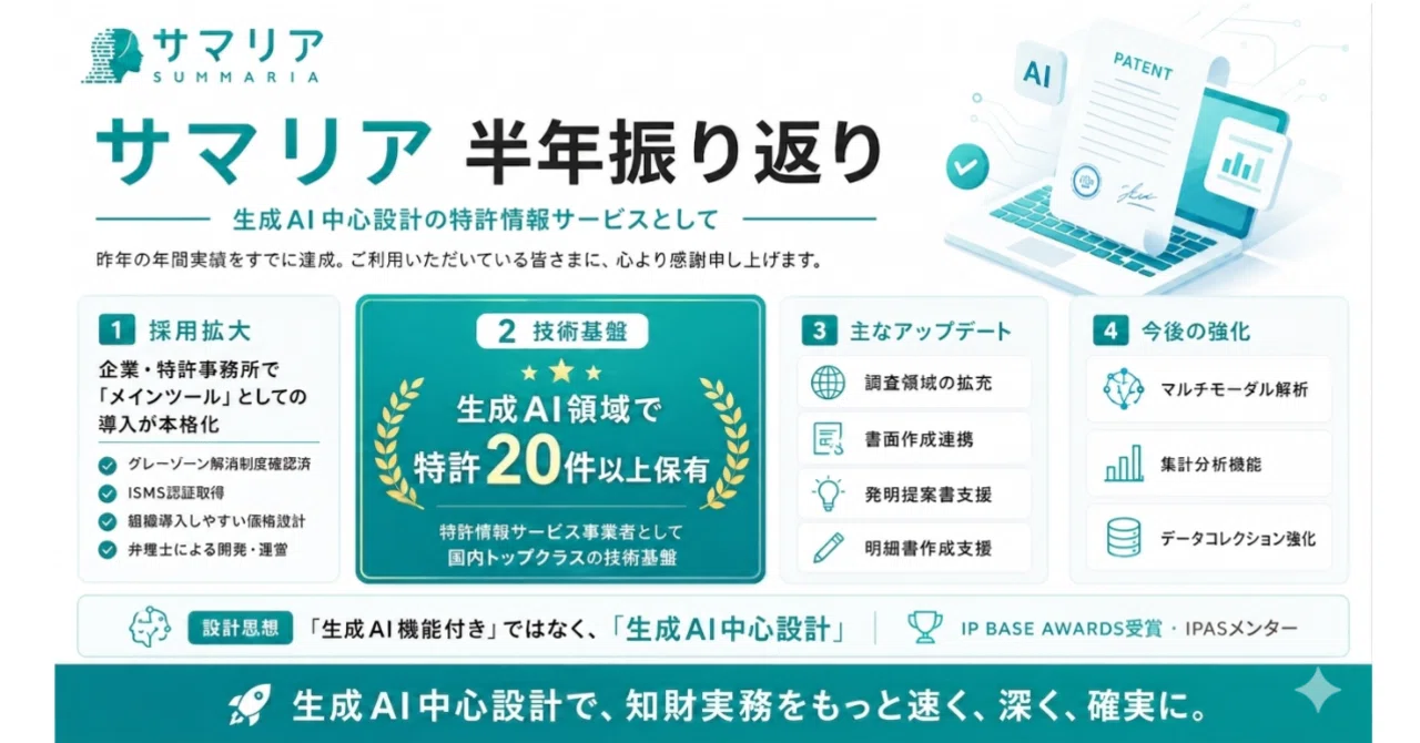 サマリア半年振り返り ― 生成AI中心設計の特許情報サービスとして 