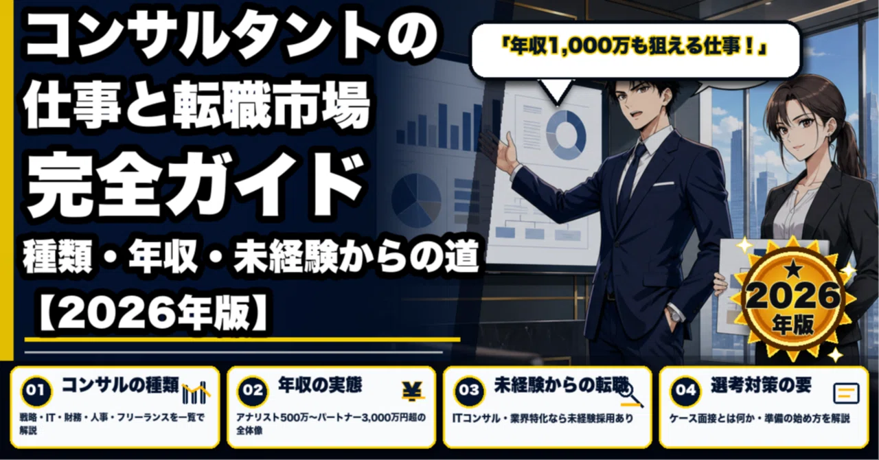 コンサル転職対策セット(定価の33%オフ) コンサルタントの仕事と転職市場の完全ガイド【2026年最新版】｜仕事図鑑