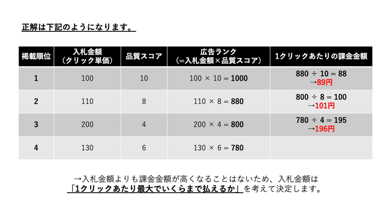 プレゼンテーション2