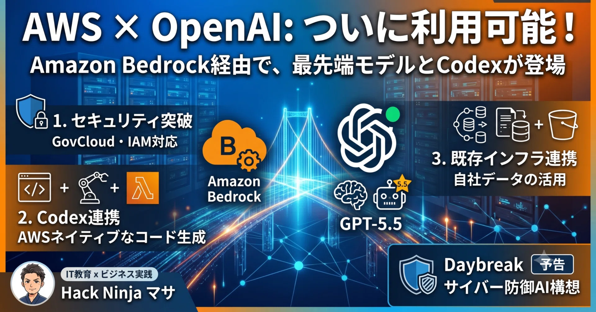 速報】ついにAWSでOpenAIが利用可能に！「Amazon Bedrock」搭載が