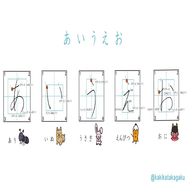 その３１ ひらがなのおけいこ あいうえお かきくけこ かきかた科学 Note