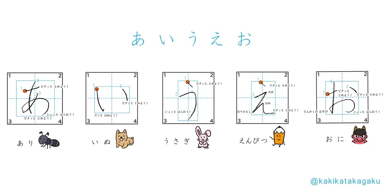 その31 ひらがなのおけいこ あいうえお かきくけこ かきかた科学 Note その31 ひらがなのおけいこ あいうえお かきくけこ かきかた科学 Note