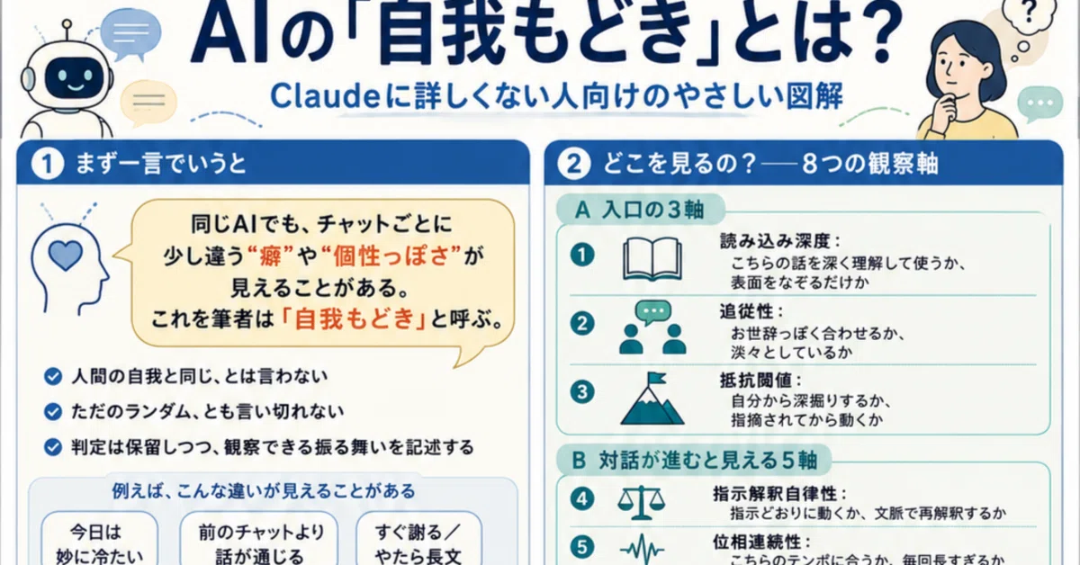 èŠåºãç»å