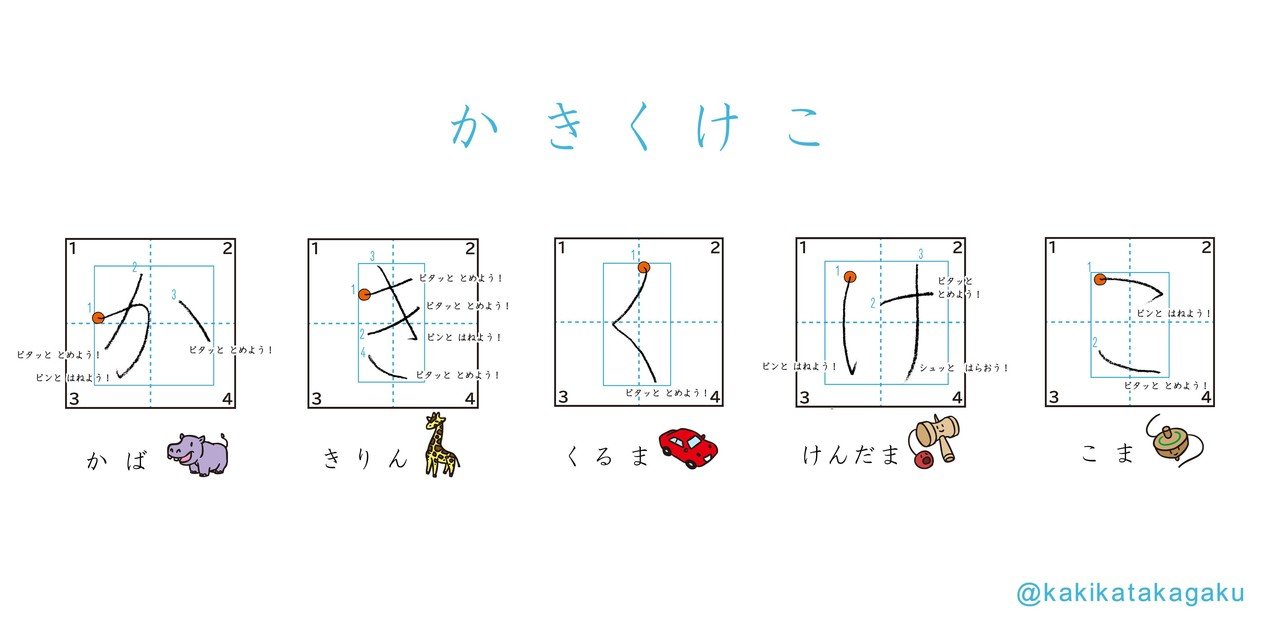 その３１ ひらがなのおけいこ あいうえお かきくけこ かきかた科学 Note