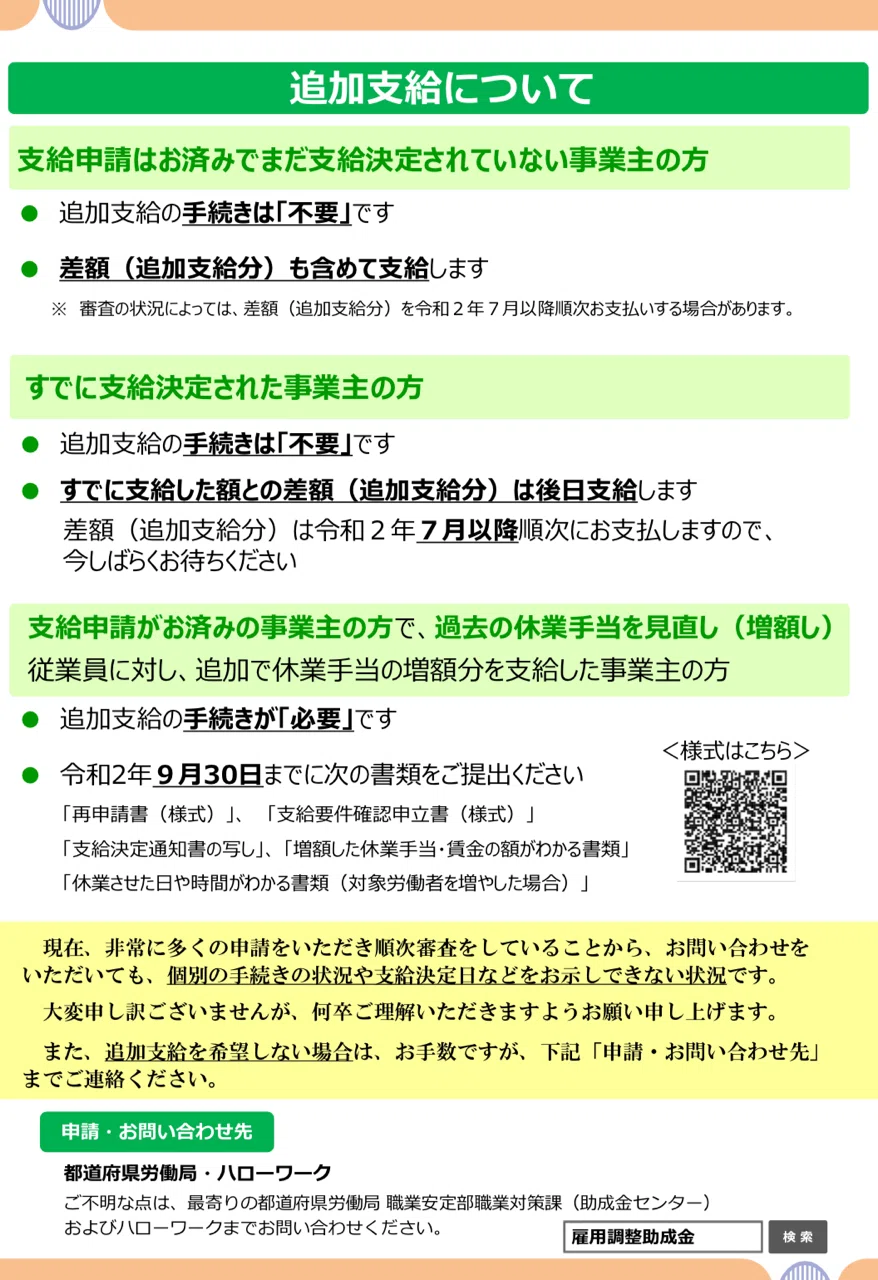 雇用調整助成金 上限額引き上げ2