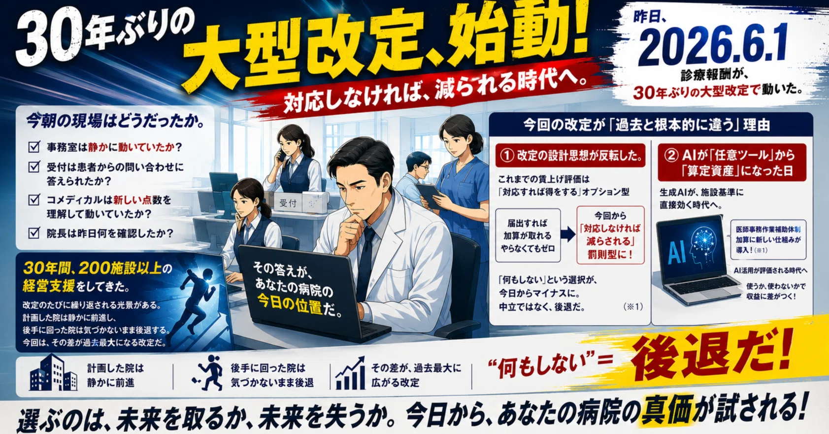 先手を打った病院と、後手に回った病院。今日から、静かに差が開き始め
