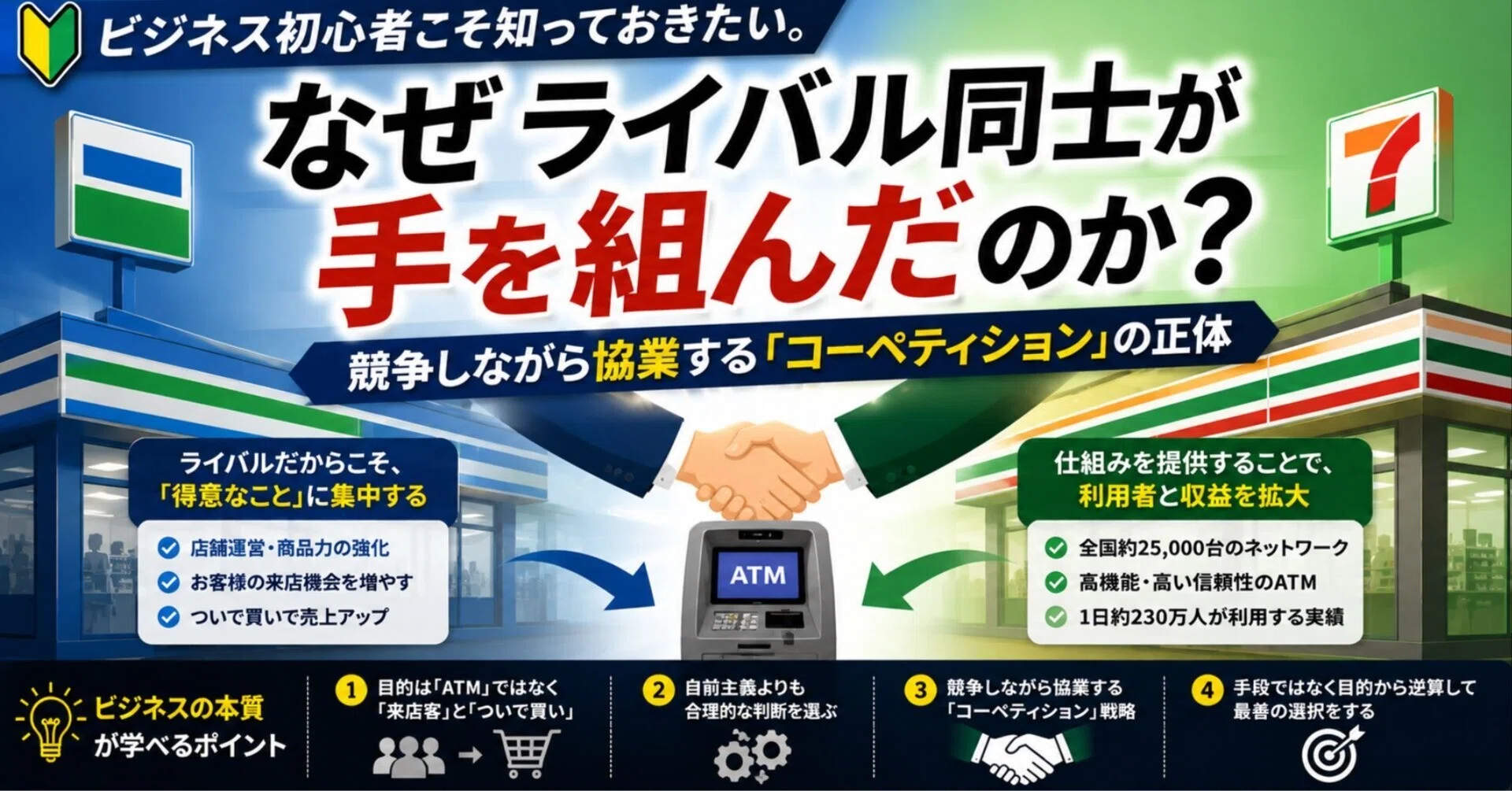 ビジネス初心者こそ知っておきたい 。 なぜファミリーマートはセブン