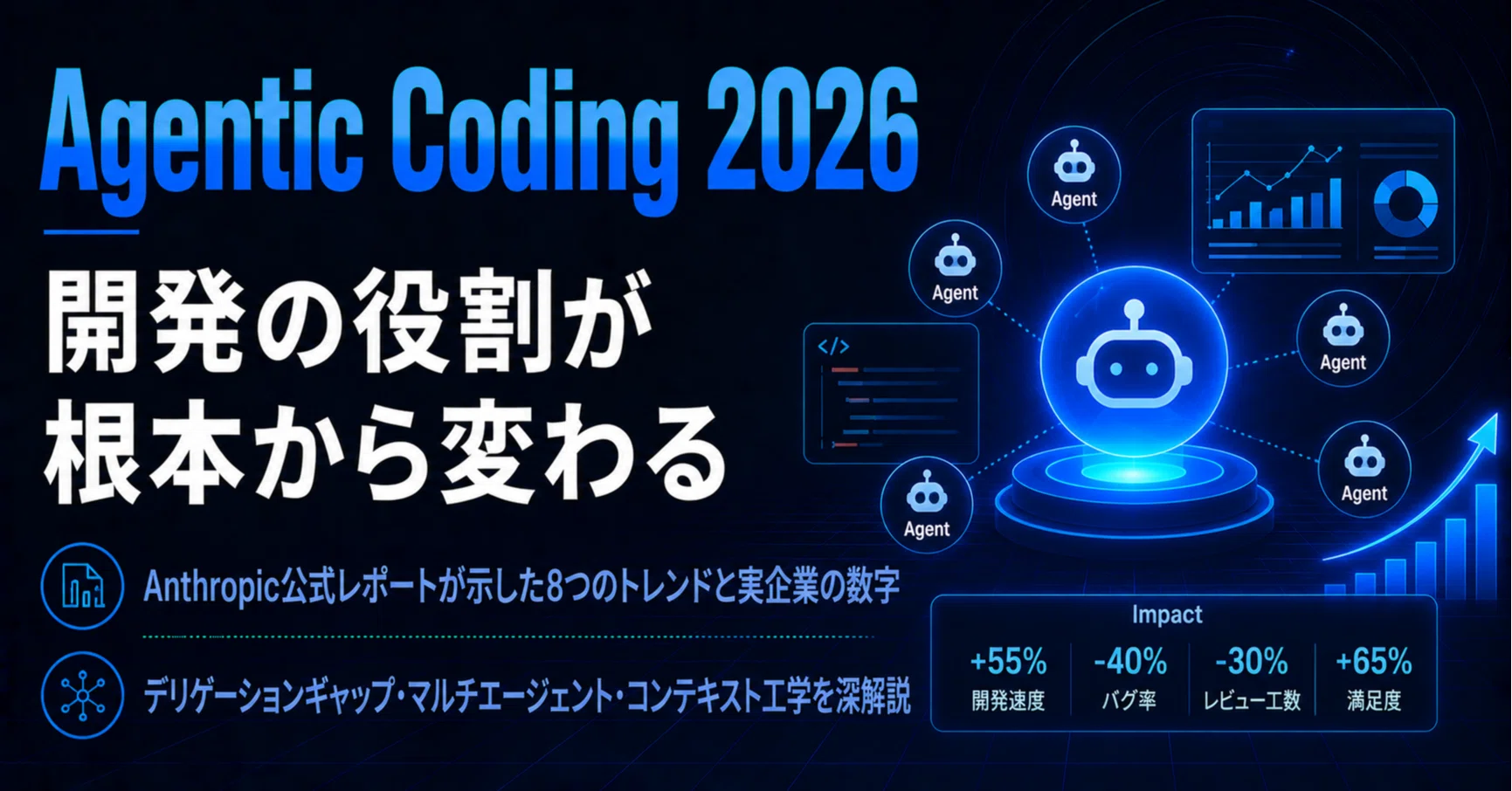Anthropicが2026年に公開した衝撃の数字——エージェント型コーディング