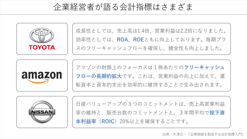 企業経営者が語る会計指標はさまざま