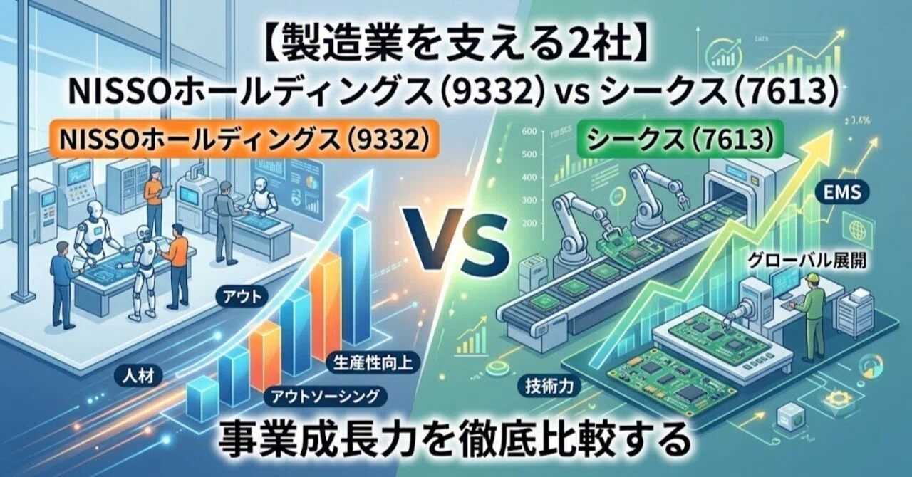 製造業を支える2社】NISSOホールディングス（9332）vs シークス（7613