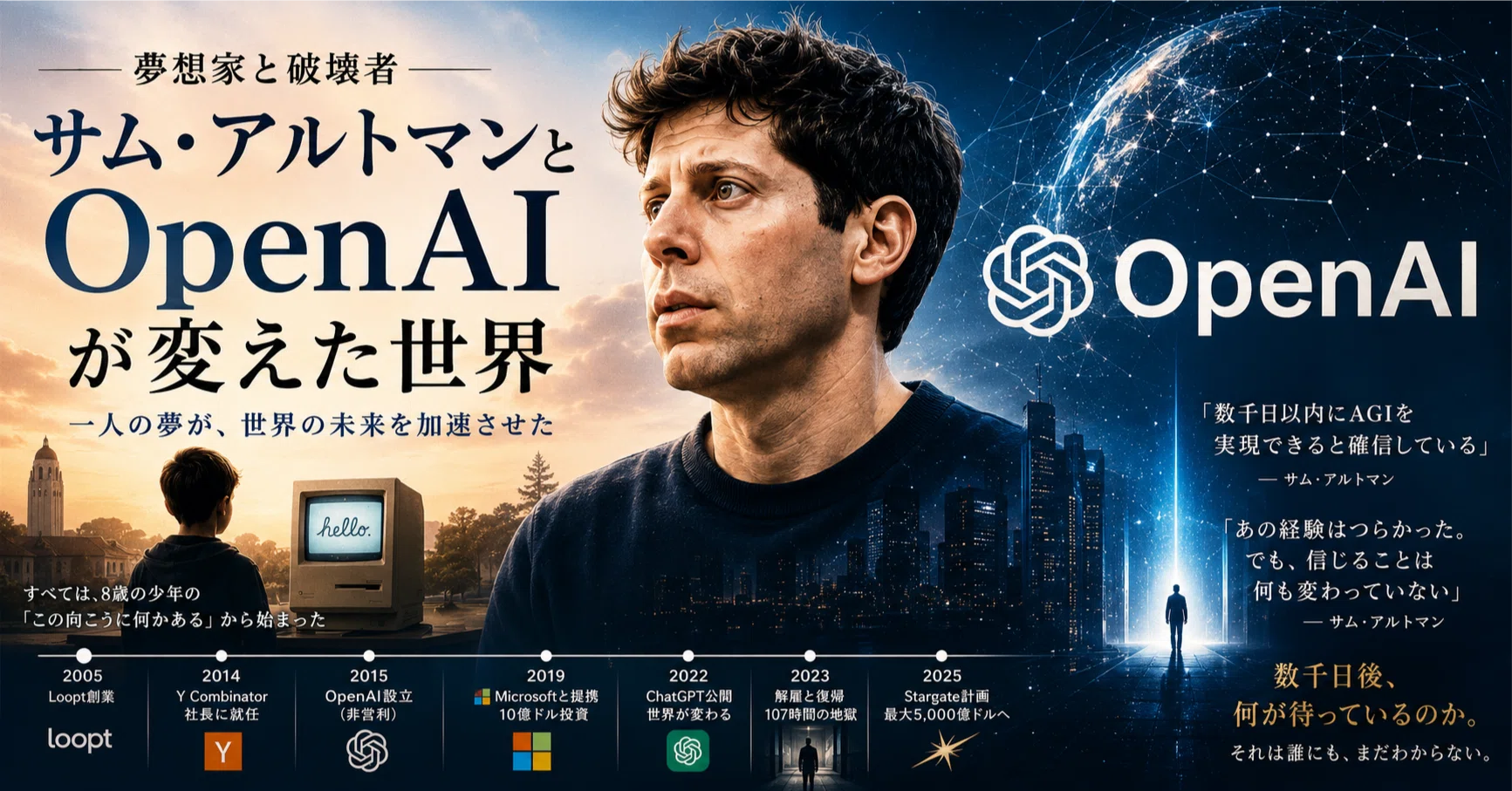 夢想家と破壊者 - サム・アルトマンとOpenAIが変えた世界｜新貝文将
