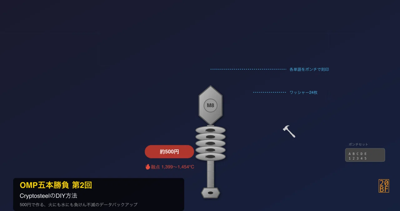 OMP五本勝負 第2回：CryptosteelのDIY方法 — 500円で作る不滅の