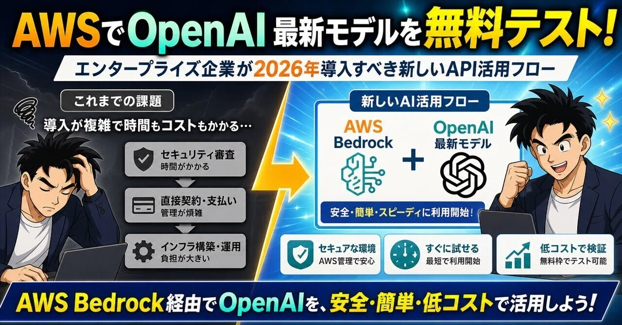 AWS Bedrock経由でOpenAI最新モデルを導入する｜2026年