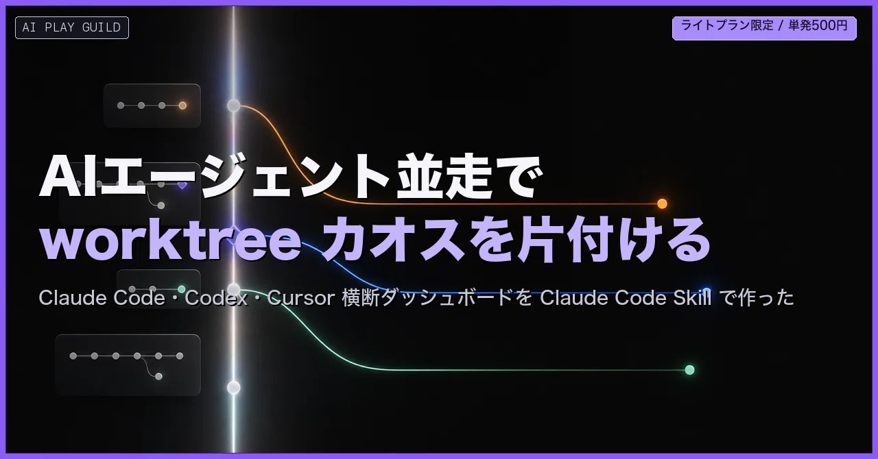AIエージェント並走で worktree カオスを片付ける Worktree Map ダッシュボードを Claude Code Skill で ...