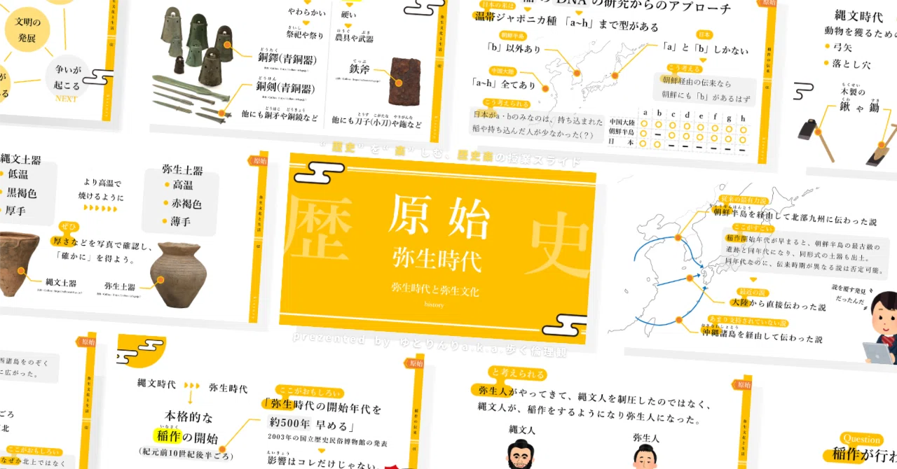 【中学歴史のスライド】「原始(弥生時代)弥生時代と弥生文化」の授業を楽しむための、授業パワポ【指導案】｜ゆとりんり