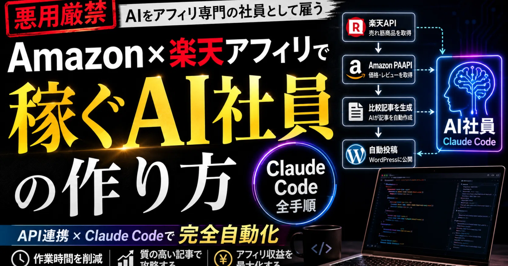 悪用厳禁】Amazon×楽天アフィリで稼ぐAI社員の作り方│Claude Code全手