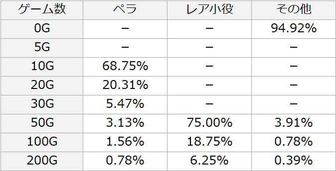 画像62