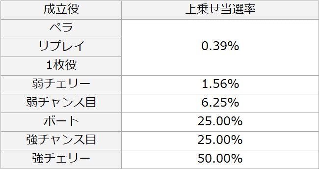 画像64