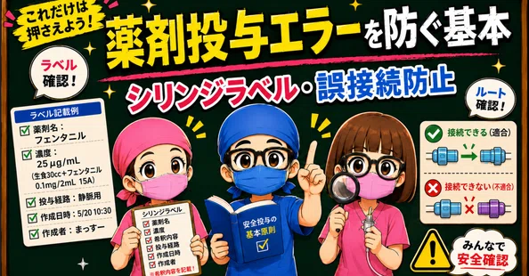 麻酔科専門医認定試験 さらりーまん麻酔科医 第60回 麻酔科専門医認定