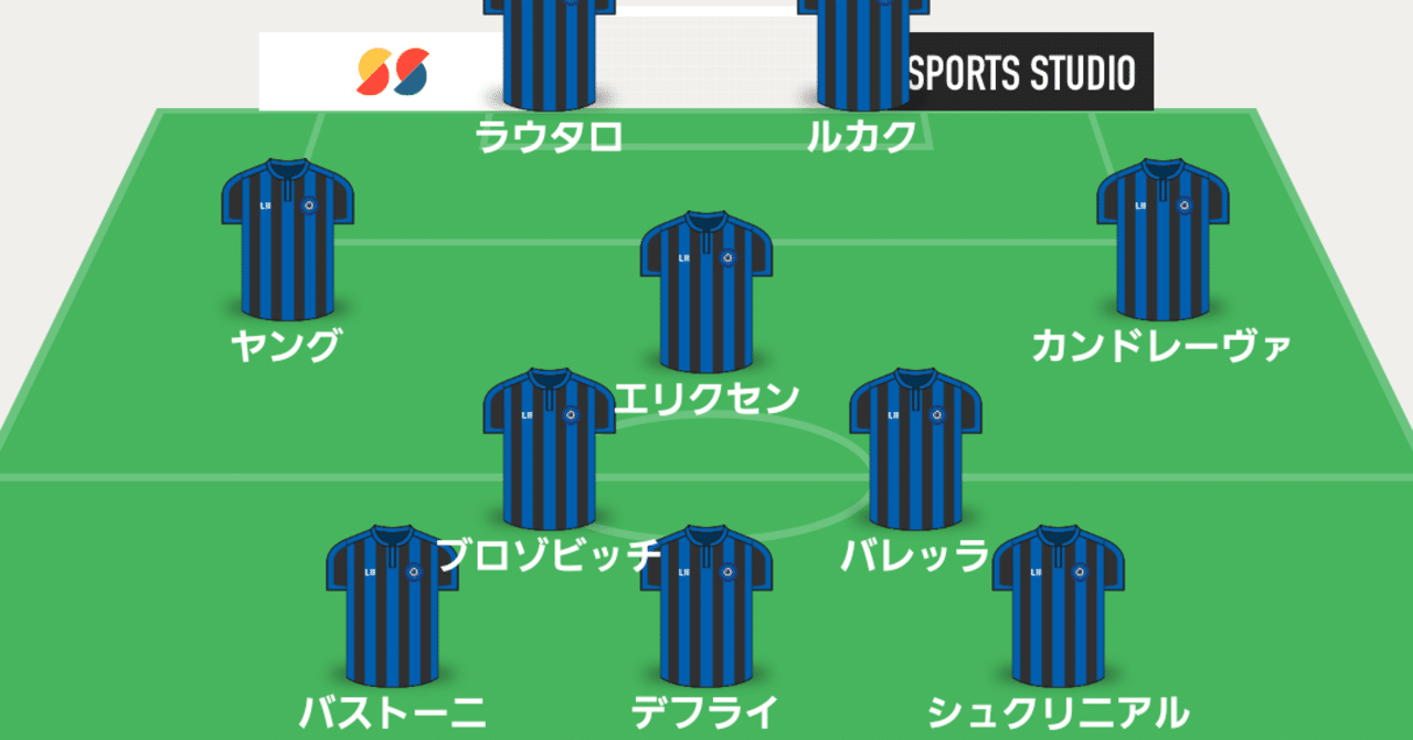 コッパイタリア準決勝 インテル対ナポリ ちょー Note