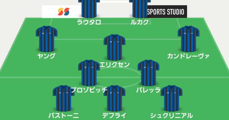 コッパイタリア準決勝 インテル対ナポリ ちょー Note