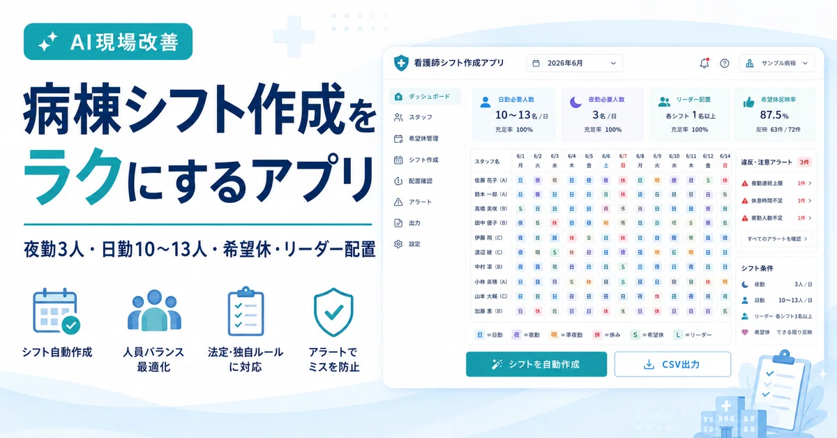 I created a shift scheduling app to help reduce the burden of 'shift ...