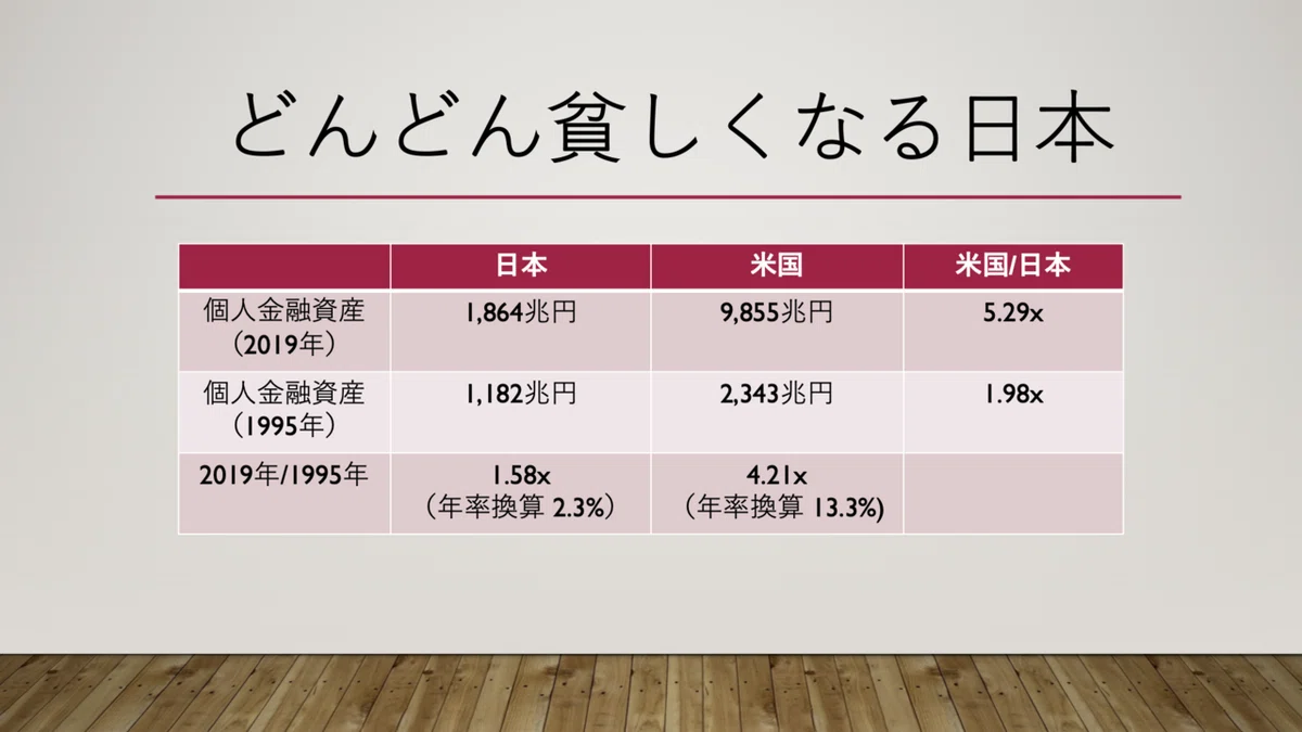 教養としての投資_ストック