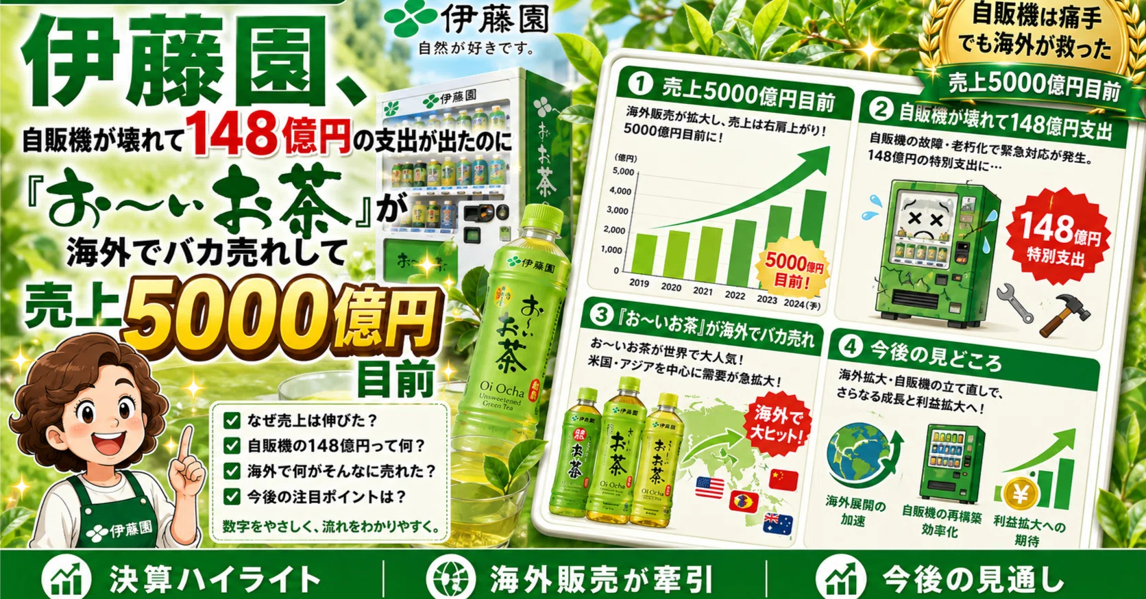 おかんの決算解説-029】伊藤園、自販機が壊れて148億円の支出が出たの