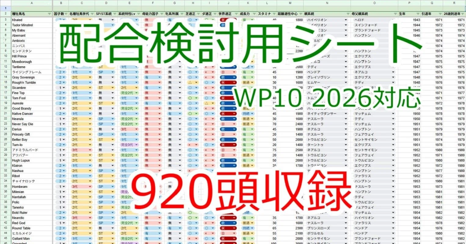 ウイニングポスト10 2026 配合検討用シート｜風見鏡花