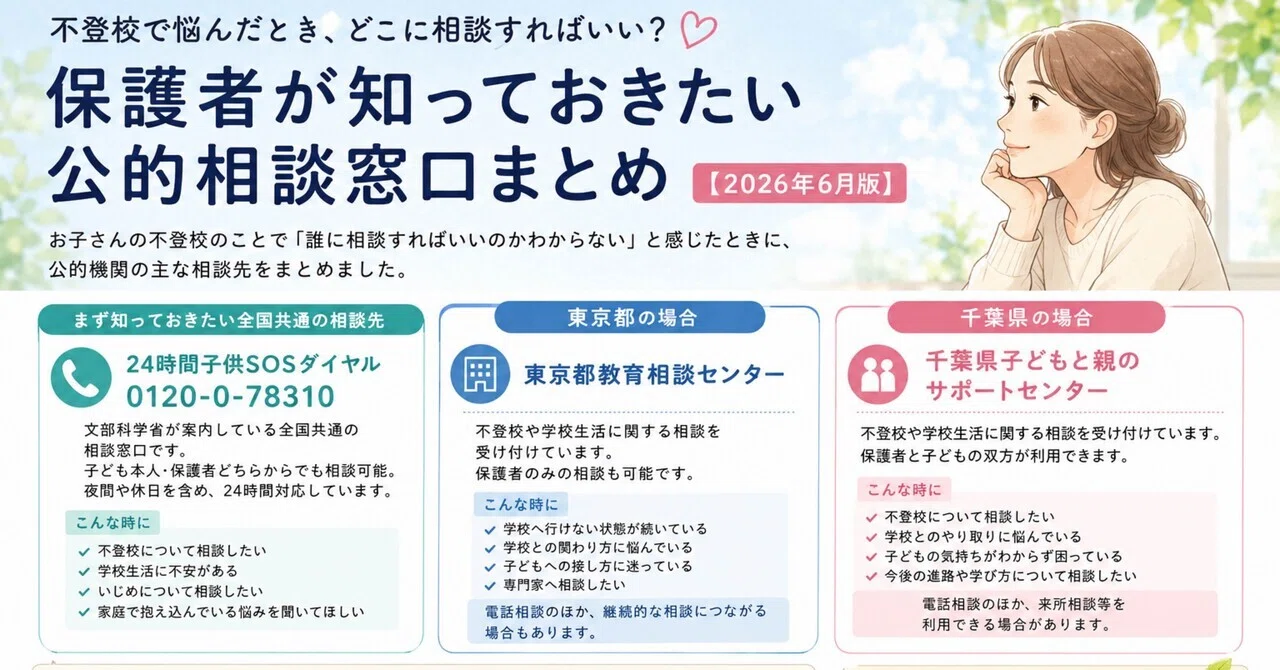保護者が知っておきたい公的相談窓口まとめ【2026年6月版】｜Noalani