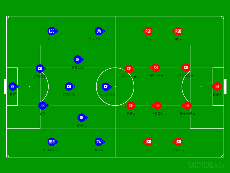４点差を招いた攻撃での 差 ｍatch Review 第28節 マジョルカvsバルセロナ べじぇ Note
