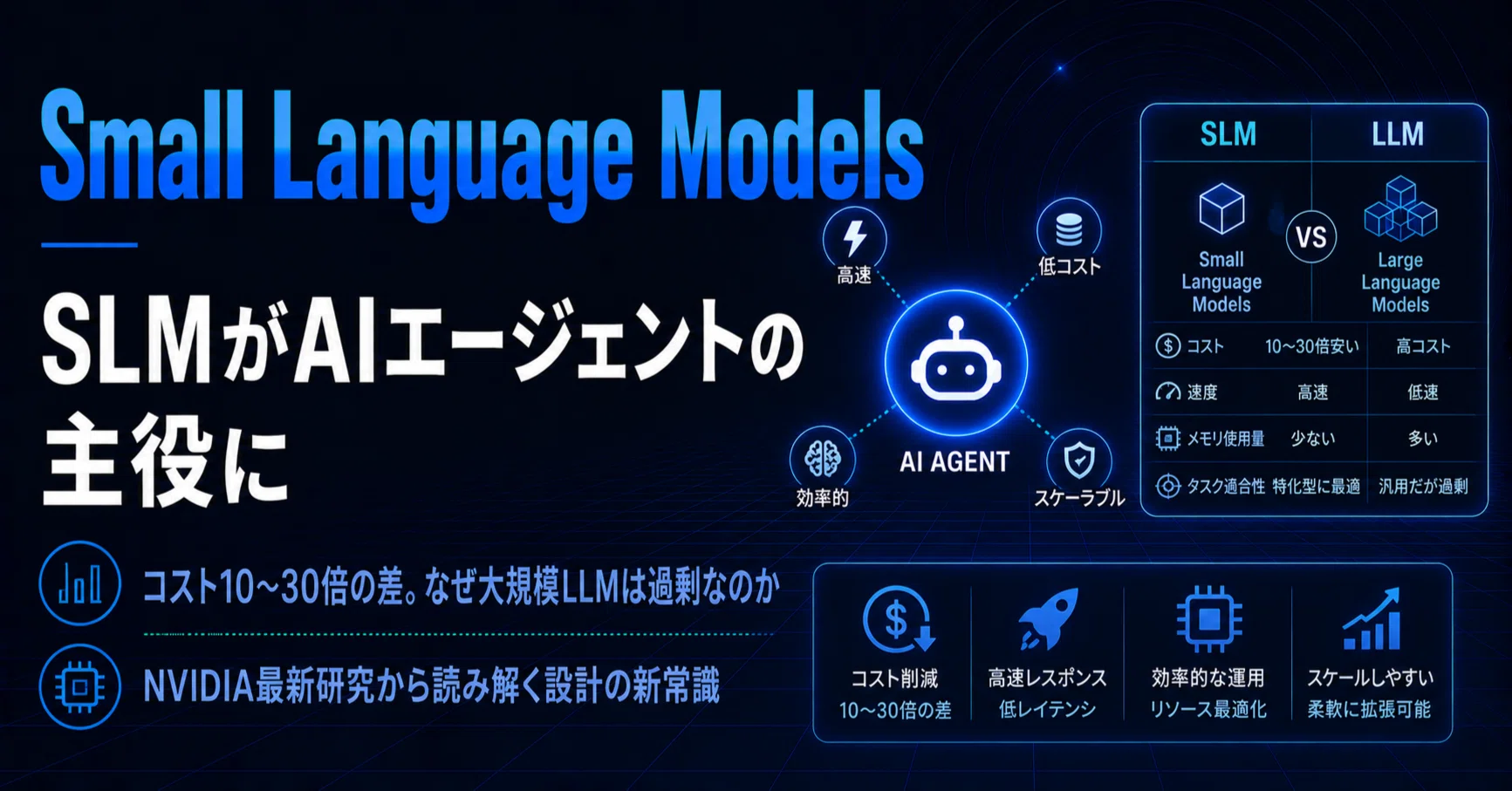 エージェントAIの主役交代——なぜスモール言語モデル（SLM）が大規模LLM