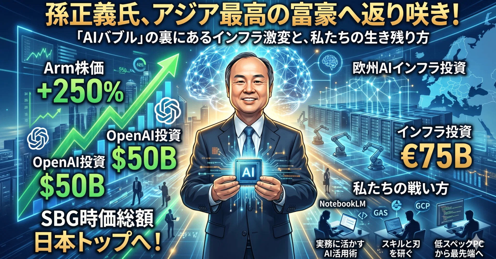 2026年最新】孫正義氏がアジア首位の富豪へ。巨額マネーから読み解く
