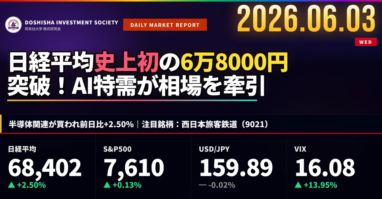 日経平均が史上初の68,402円！AI相場の今、何を買う？｜注目：JR西日本（9021）｜同志社大学 株式研究会（DIS）