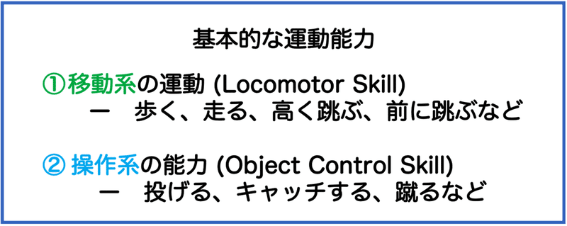 スクリーンショット 2020-06-14 10.38.55