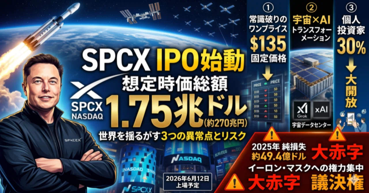 2026年最新】時価総額1.75兆ドル！SpaceXが仕掛ける「前代未聞のメガ