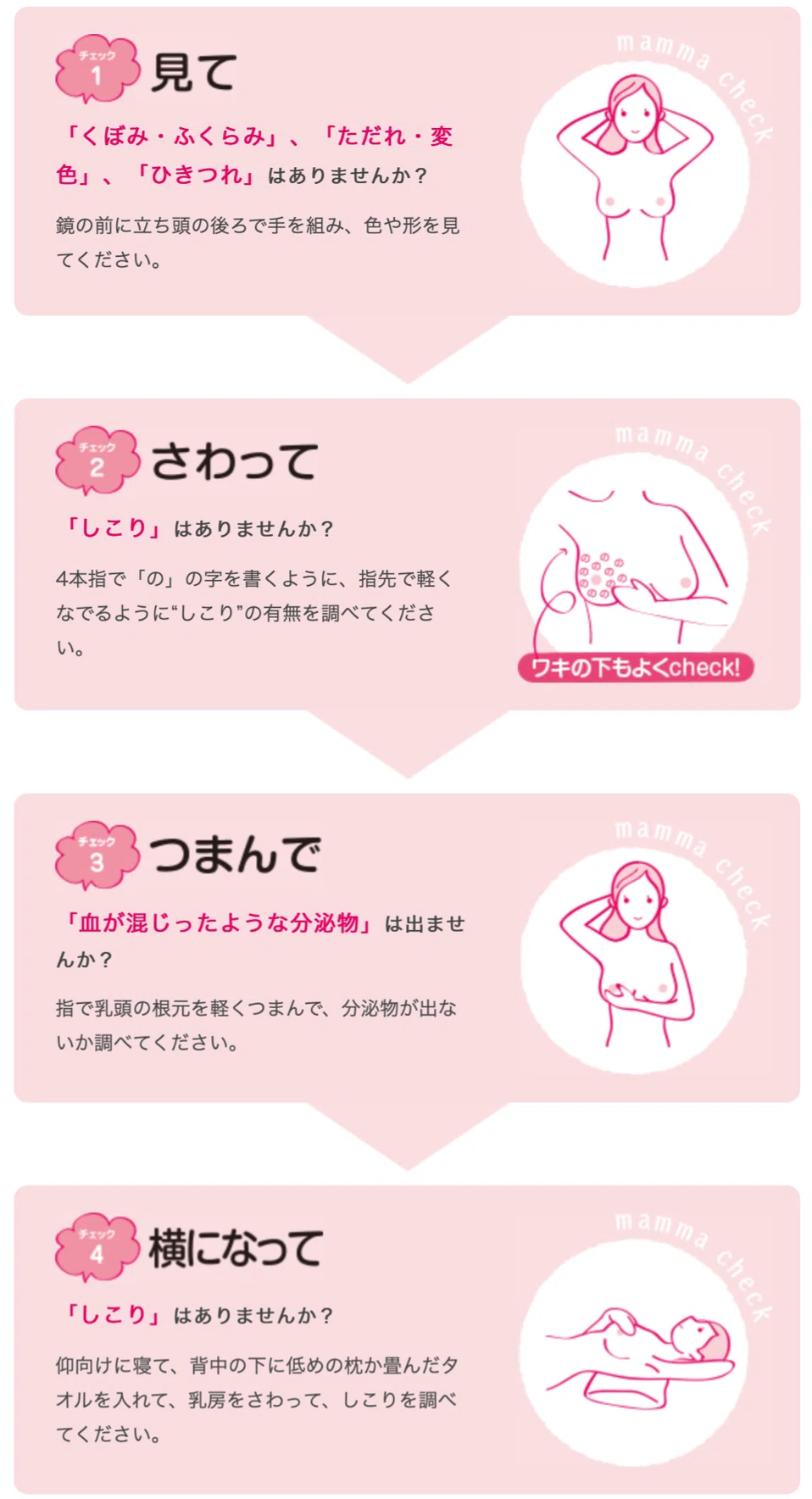 乳がんのセルフチェックしていますか?|あお@女医ワーママ 乳がんのセルフチェックしていますか?|あお@女医ワーママ