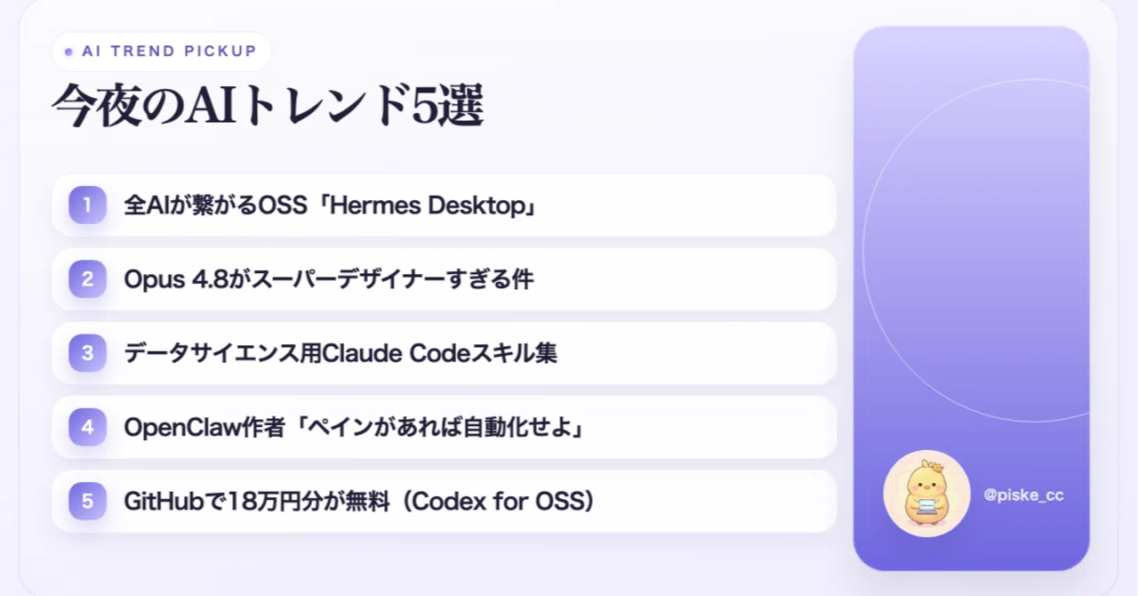 【6/3】今夜のAIトレンド5選｜Hermes Desktop公開、マルチAI統合が本格化
