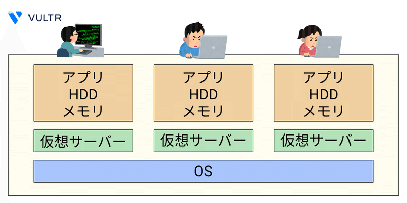 画像19