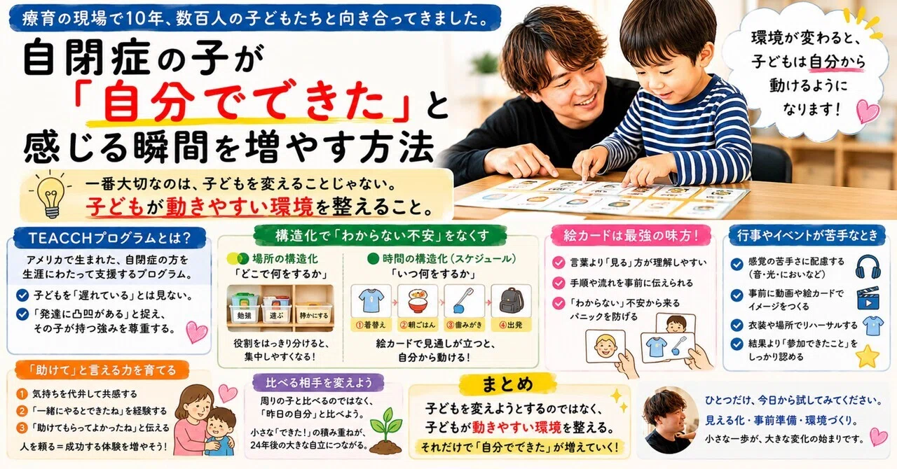 自閉症の子が「自分でできた」と感じる瞬間を増やす方法｜伊波興志