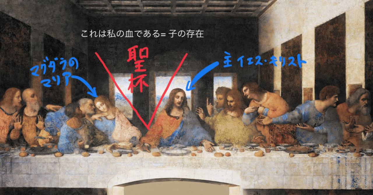 の 子孫 キリスト