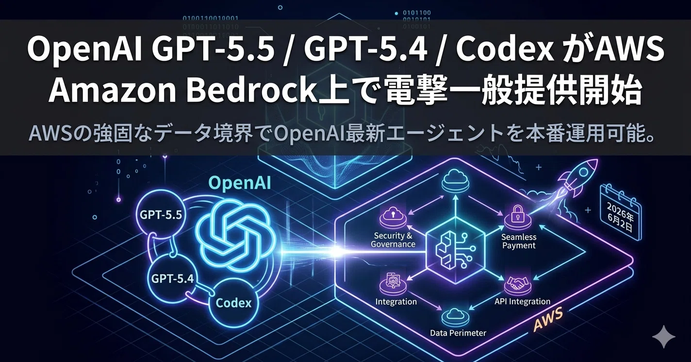 2026/06/03 AI最新ニュース｜OpenAIがAWS「Amazon Bedrock」でGPT-5.5